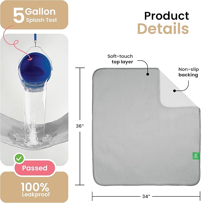 IMPROVIA® Washable Underpads, Heavy Absorbency Reusable Incontinence Pads for Kids, Adults, Elderly, and Pets, Waterproof Protection Floor (Gray, 34"x36" (Pack of 4))