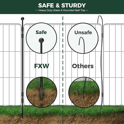 FXW MiniPaws Unleashed Dog Playpen, Expandable & Portable Design for Yard, RV Camping and Indoor Use, for Small and Medium Dogs, 32-inch 6 Panels