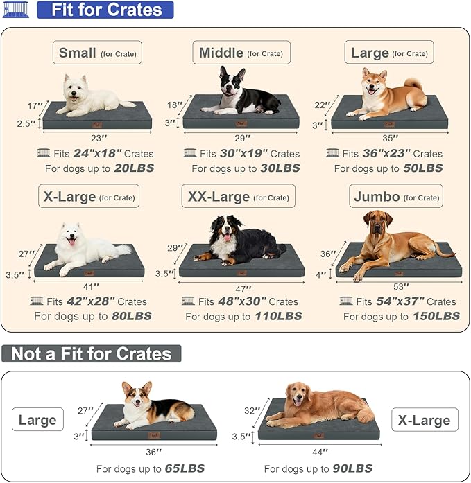 Plush Dog Bed for Medium Dogs, Waterproof Dog Crate Mat Orthopedic Egg Crate Foam Pet Bed with Washable Removable Oxford Cover, Gray