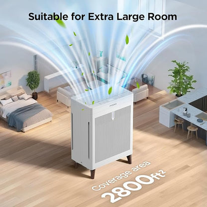 MOOKA Air Purifiers for Home Bedroom Large Room 2800 Ft², Double-Sided HEPA Air Cleaner with Washable Pre-Filter, PM2.5 Air Quality Monitor, Auto Mode, 20dB Air Filter for Pets Hair Odor Dust, HKB320F