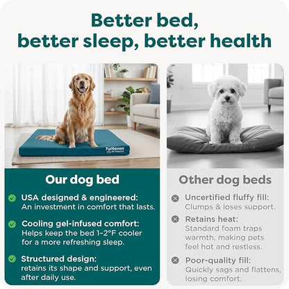 FurHaven Water-Resistant Orthopedic Dog Bed for Medium Dogs, Oxford Polycanvas Mattress with Orthopedic Solid Slab Foam for Joint Support, Removable Washable Cover, Medium, Deep Lagoon