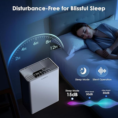 AMEIFU Air Purifiers for Home Large Room up to 2300sq.ft, H13 True Hepa Air Purifiers with PM 2.5 Air Quality Display, Air Cleaner with Washable Pre-Filter for Pets Hair, Dander, Smoke, Pollen