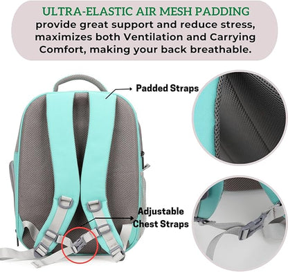 Lollimeow Pet Carrier Backpack, Bubble Backpack Carrier, Cats and Puppies,Airline-Approved, Designed for Travel, Hiking, Walking & Outdoor Use (Green)