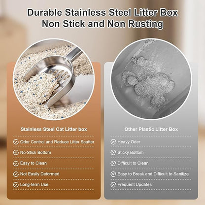 X-Large Stainless Steel Litter Box with High Sided, Metal Cat Litter Box, Odor-Free Non-Stick Litterbox Pan, Easy to Clean Pet Supplies Toilet Tray for Indoor Cats, Kittens or Multicat Homes