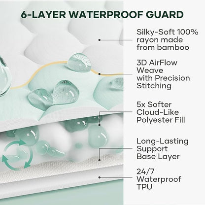 OhGeni 100% Waterproof Mattress Protector, Fitted Sheet,Full -2 Pack with Stretchable Pockets, Deep Sleep Noiseless Soft. Breathable Cooling Hypoallergenic Material, Mattress Cover for Bed