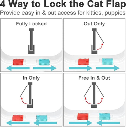 Cat Door for Windows, Pet Doors and Sliding Door, Safety Pet Door with 4 Way Lock, Weatherproof Cat Flap for Thin Door and Wall(Large, Outer Size 9.8 * 9.3 * 0.78in)