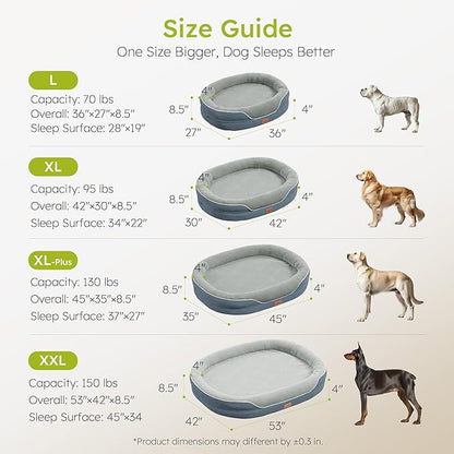 XXL Orthopedic Dog Bed, 53 in. Dog Bed for Large Sized Dogs with Full-Surround Bolsters, Dual-Sided Dog Cooling Beds with Memory Foam, Washable Pet Sofa Couch with Nonslip Bottom, Dark Grey