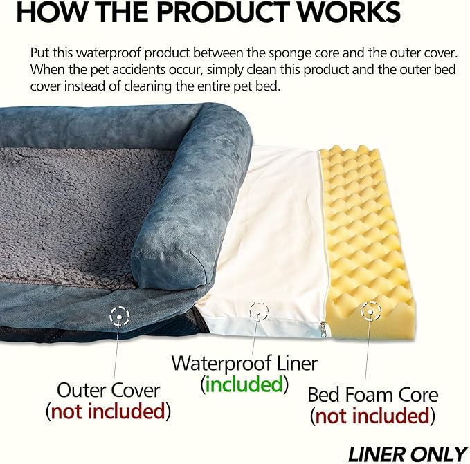 Waterproof Dog Bed Liner, Washable Replacement Cover Reusable Pet Pee Water Resistant Proof with Zipper, Liner Only 54x44 inch