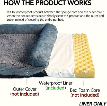 Waterproof Dog Bed Liner, Washable Replacement Cover Reusable Pet Pee Water Resistant Proof with Zipper, Liner Only 41x29 inch