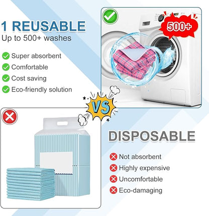 OUTCREATOR® Washable Bed Pads 34" x 54" (Pack of 2) for Incontinence Mattress Protector, Reusable Underpads for Elderly, Adults, Kids, Pets with Anti-Slip Bottom (Pink Plaid)