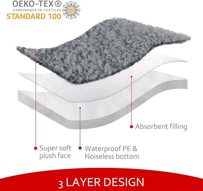 Dog Bed Covers Soft Plush Replacement Washable, Waterproof Pet Mattress Bed Liner Grey 54x44 Inches, for Dog/Cat, Cover Only