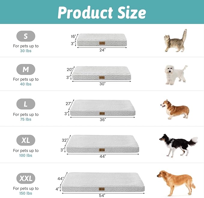 Dog Crate Bed for Large Size Dogs, Rectangular Orthopedic Dog Beds, Foam Anti-Slip Bottom Pet Mat with Washable Removable Cover, Suitable for Pet Up to 75 lbs, 36x27x3 inch, Grey