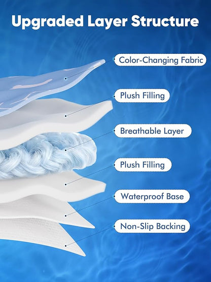 Rywell Dog Cooling Mat 2.0, Ocean Blue,59" x 40" Thick & Durable Cooling Mat for Extra Large Dogs, Long-Lasting Cool with Waterproof & Color-Changing Arc-Chill Tech (Q-Max>0.5) Washable& Non-Toxic