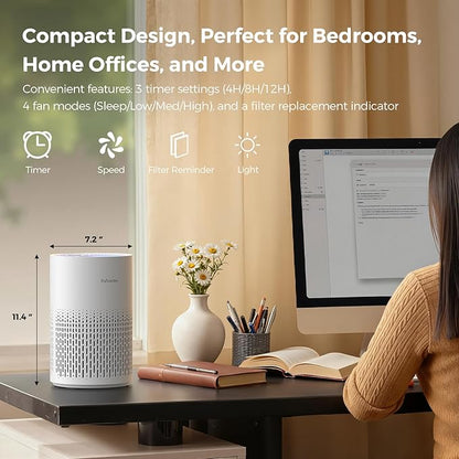 Purivortex Air Purifiers for Home, Quiet HEPA Air Filter for Pollen, Smoke, Dust, Pet Dander, Odor, Hair, Covers Up to 880 Sq Ft, PX500 White
