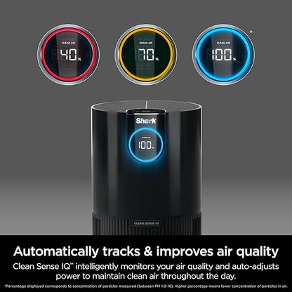 Shark HP232 Clean Sense Air Purifier MAX with Odor Neutralizer Technology, Allergies, HEPA Filter, 1200 Sq Ft, XL Room, Whole Home, Captures 99.98% of Particles, Allergens, Smells & More, Grey