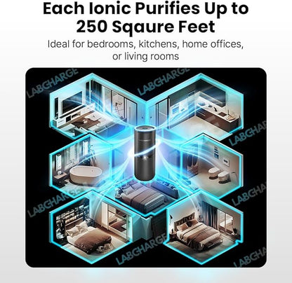 Lab Charge Small Ionic Air Purifier for Home & Bedroom – Silent HEPA Filter – Covers 250 Sq Ft - Free Cleaner for Pets, Hair, Smoke, Dust, Odors & Dander – Compact & Black Design - Pack of 3