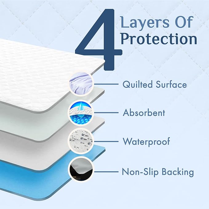 Washable Incontinence Bed Pad 36" x 72" – Soft, Absorbent & Waterproof Mattress Protector with Tuck-in Sides – Large King Size Reusable Pads for Kids, Adults, Seniors & Pets