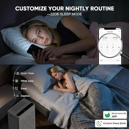 DAYETTE Air Purifiers for Home Large Room Up to 2400 Ft² with Fragrance, Smart WiFi Alexa Control,Auto Mode, HEPA 14 Air Purifier with Washable Prefilter for Bedroom, Dorm Room, Pets, Office