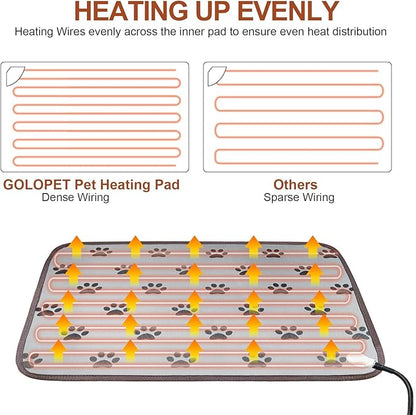 Large Dog Heating Pad 34x21in with Smart Thermostat Switch and Power Line Protection Tube,Obtained MET and UL Dual Certification, Suitable for Dogs of All Ages-Rose