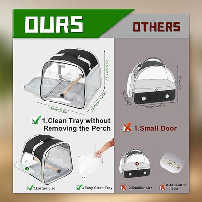 Suertree Small Bird Carrier, Large Window Travel Cage with Stand and Easy Clean Tray for Parrot Parakeet Cockatiels, Lightweight and Portable, Black
