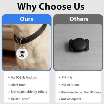 Smart GPS Tracker for Dogs|mini Easy to use Cat GPS Tracker|Waterproof and Drop-Proof|Real-time Positioning Smart Alarm pet Tracker|Extra Long Battery Life of 365 Day|No Subscription (Android & iOS)