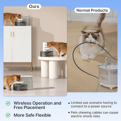 Potaroma Smart Wireless Pet Water Fountain, No Filter, 3.5L Large Capacity, Rechargeable Automatic Water Dispenser for Cats and Small Dogs, Wastewater Separation Always Fresh Water