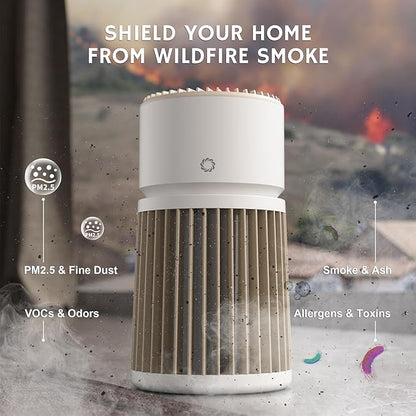 Airthereal H13 HEPA Air Purifier for Home Large Room up to 3500sq.ft, Air Cleaner with Washable Filter, Suitable for Odor, Dust, Smoke, Air Quality Sensor, AGH400