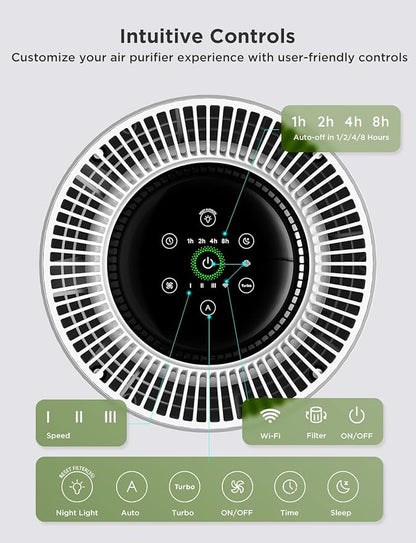 GoveeLife Air Purifiers for Home, Smart Air Purifier for Large Rooms with App & Alexa Control, Covers up to 1162ft², Air Quality Monitor, PM2.5 Sensor Air Purifier for Pet Hair, Pollen, Dust, Smoke