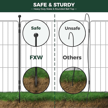 FXW MiniPaws Unleashed Dog Playpen, Expandable & Portable Design for Yard, RV Camping and Indoor Use, for Puppies and Small Dogs, 20-inch 16 Panels