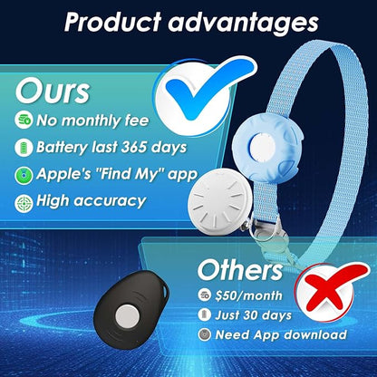 Cat Tracker, Lightweight GPS Tracker Compatible with Apple Find My App(Only iOS), Waterproof Cat Trackers Collar with Bell and Safety Elastic Buckle, No Monthly Fee Pet Tracker, Blue