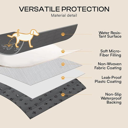 Luciphia 100% Waterproof Couch Cover Blanket for Dogs Anti-Slip Pet Couch Protector Sofa Mat Puppy Cat with Non-Slip Bottom, Grey, 52x82 Inch