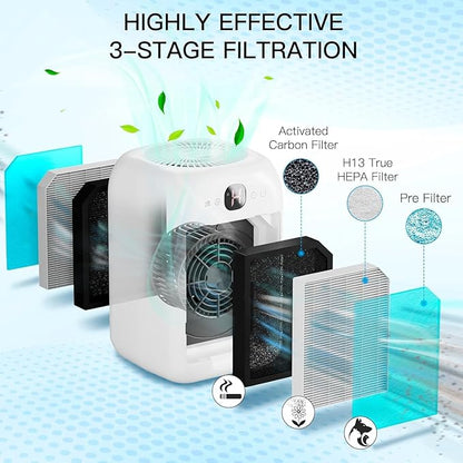 Air Purifiers for Home Bedroom Up to 908 Sq Ft, Air Purifiers with HEPA Filter Aromatherapy,Turbo Boost Button, Sleep Mode, White