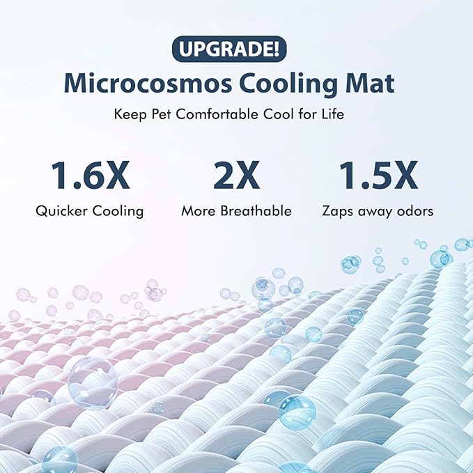 MICROCOSMOS Summer Cooling Mat & Sleeping Pad- Water Absorption Top, Materials Safe, Easy Carry, EZ Clean. Keep Cooling for Pets, Kids and Adults.(Blue, 36" x36")