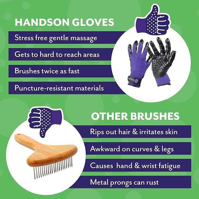 H Handson Pet Grooming Gloves - Patented #1 Ranked, Award Winning Shedding, Bathing, & Hair Remover Gloves - Gentle Brush for Cats, Dogs, and Horses (Purple, Small)