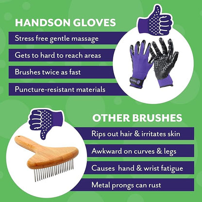 H Handson Pet Grooming Gloves - Patented #1 Ranked, Award Winning Shedding, Bathing, & Hair Remover Gloves - Gentle Brush for Cats, Dogs, and Horses (Purple, Small)