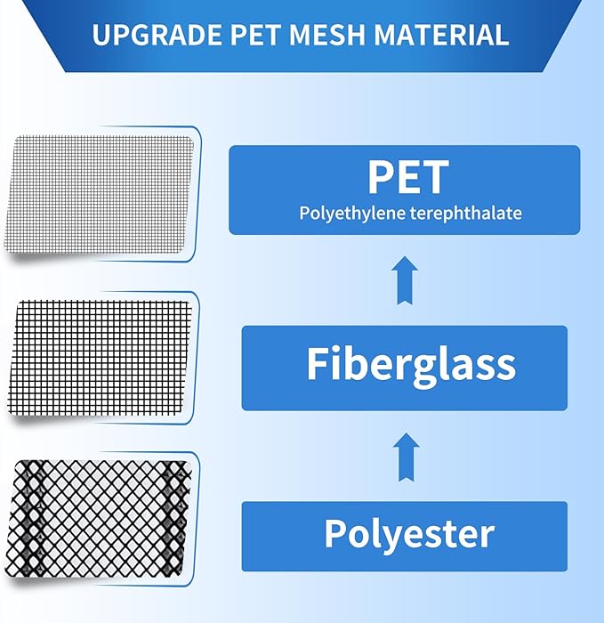 Magnetic Screen Door Upgraded PET Mesh Stronger Than Fiberglass and Polyester,Hands Free,Keeps Bugs Out,Pet & Kid Friendly,Suitable for Sliding Door,Large Patio Door and French Door-74''x80''