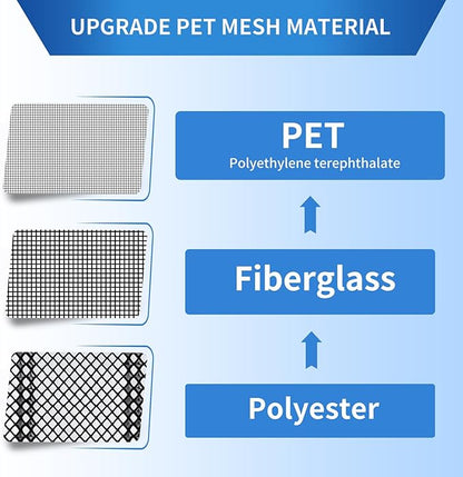 Upgraded PET Mesh Magnetic Screen Door Stronger Than Fiberglass and Polyester,Hands Free,Keep Bugs Out,Pet & Kid Friendly,Fit Door Size 36" X 82", Screen Size 38" X 84"