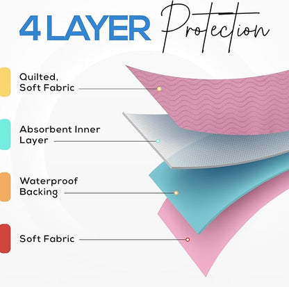 Utopia Bedding Washable Underpads 34" x 52" (Pack of 4), Waterproof Reusable Heavy Absorbency Incontinence Bed Pads for Adults, Kids, Elderly and Pets, Bedwetting Pads for Sofa and Couch (Pink)