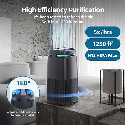POMORON 4-in-1 Air Purifiers for Home, Air Ionizer Negative Ion Generator, H13 HEPA Filter, UV, Covers 1250 Ft² 99.97% Removal Rate for Pollen Smoke Pet Dander Air Cleaner for Bedroom, MJ002H, Black