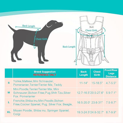 Dog Carrier Backpacks, Adjustable Dog Backpack Carrier, Legs Out Easy-fit Dog Chest Carrier for Medium Small Dogs, Hands Free Dog Front Carrier for Hiking, Cycling（Green L）
