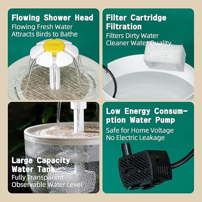 MANON ROSA Bird Bath for Parakeets - Small Bird Shower Bathing Fountain with Filtered Circulating Water Pool Sink for Parrots Lovebirds Conures Finches Cockatiels - Easy-Clean Pet Accessories (Clear)