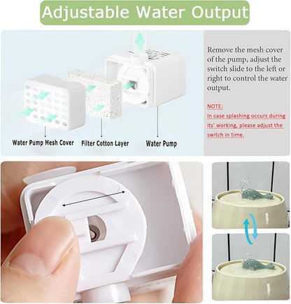 Ceramic Cat Water Fountain, 45oz/1.3L Ultra-Silent Automatic Pet Drinking Water Dispenser for Cats Indoor with Cute Design, Activated Carbon Filter, Perfect for Cats and Small Dogs (White)