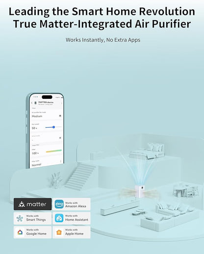 Matter Certified Air Purifier with H13 Filter, Compatible with Alexa Google Home Apple HomeKit, Large Room Coverage 1937 ft²/hr, Washable Pre-Filter, Eco Mode, PM2.5 Monitor, Sleep Mode