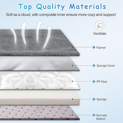 Dog Bed for 150 Pounds Dogs, Super Comfy Large Bed, 47 Inches Orthopedic Sleeping Mattress for XL Dogs, Jumbo Size with Anti Slip Bottom, with Removable and Washable Cover