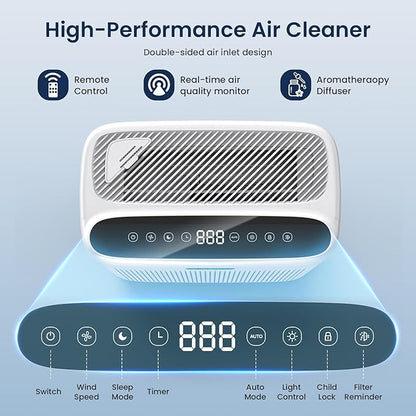 Air Purifiers for Home Large Room with Remote, Up to 3000 Sq Ft, H13 Hepa Double-Sided Air Filter Purifier with PM 2.5 Display Air Quality Sensor, Pet Air Purifier for Pets Hair, Pollen, Dander, Smoke