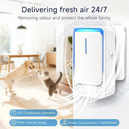 Plug In Air Ionizers - 4Pack Negative Ion Technology Air Purifier, Quiet Mini Air Freshener for Home, Bedroom, Office, Basement - Portable Air Purifiers for Odor, Dust, Smoke, Pets Smell, White
