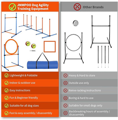 Dog Agility Training Equipment, 72-Piece Obstacle Course Training Starter Kit Indoor Outdoor Game for Dogs with Agility Hurdle, Jump Ring, Weave Poles, Pause Box, Toy Balls and Storage Bag