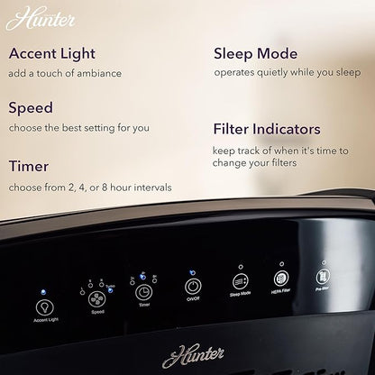Hunter HP800 Air Purifiers for Home Large Room and Bedroom. True HEPA Air Purifier for Pets, Odors, Allergens, Smoke, Dust, VOC's. 4 Fan Speeds, Quiet Sleep Mode. Cleans 2585 Ft² per Hour. White