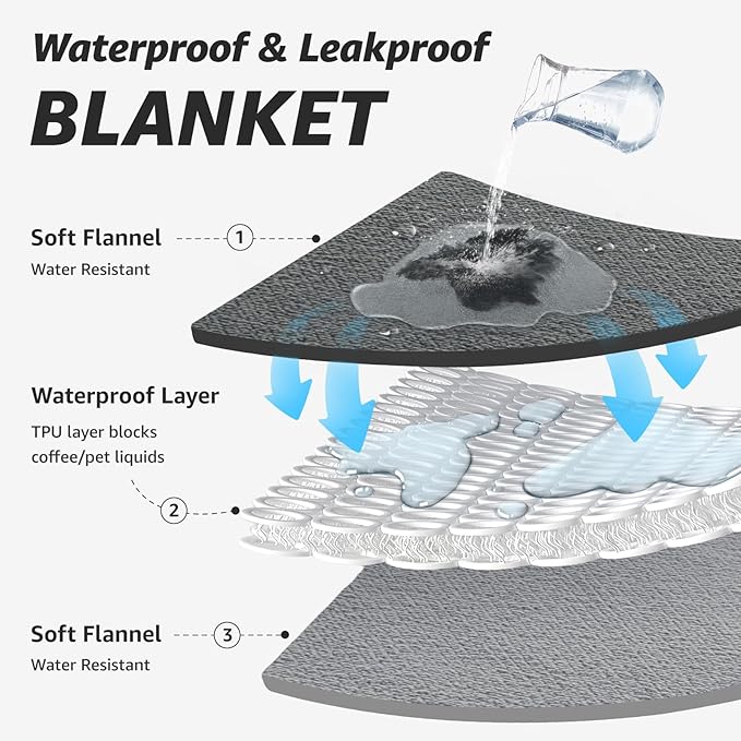 LOOBANI Waterproof Blanket for Bed: Reversible Soft Flannel King Size Bed Blanket 85" x 108", Waterproof Dog Blankets for Large Dogs, Spill-Proof Cover for Furniture Protection, Movie Time, Grey
