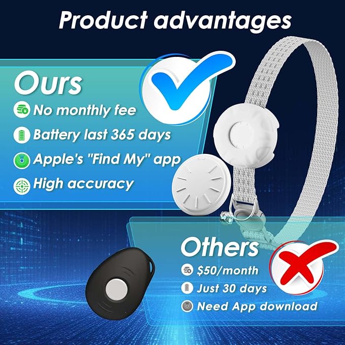 Cat Tracker, MINI GPS Tracker for Cats, Compatible with Apple Find My App(Only iOS), No Monthly Fee Pet Tracker, Real-Time Tracking, Smart Alerts, Up to 1-Year Battery